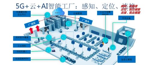 防爆電腦在智慧工廠的應用 中通智能工業防爆電腦的優勢解析